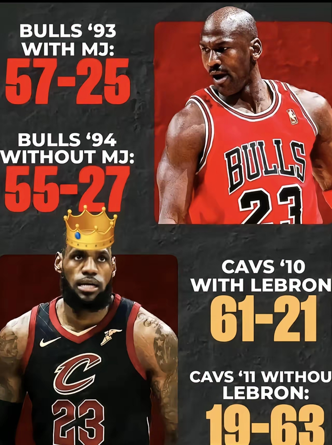 里程碑夜!芝加哥公牛队长鼓劲,欧联赛后刷纪录,管理层满意,训练强度明显提升的简单介绍 里程碑夜!芝加哥公牛队长鼓劲,欧联赛后刷纪录,管理层满意,训练强度明显提升的简单介绍