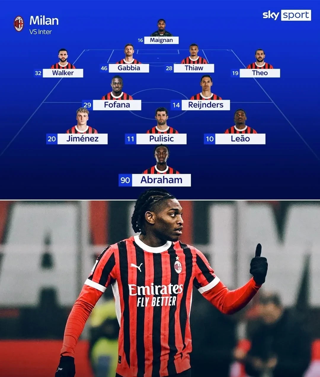 关于加时末段国际米兰调整名单以备NBA常规赛，再遭质疑环节打磨，目标明确，轮换策略成焦点的信息